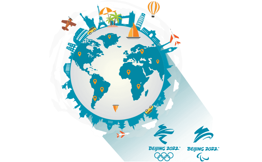 在荷兰连接到中国的软件 - 大陆VPN